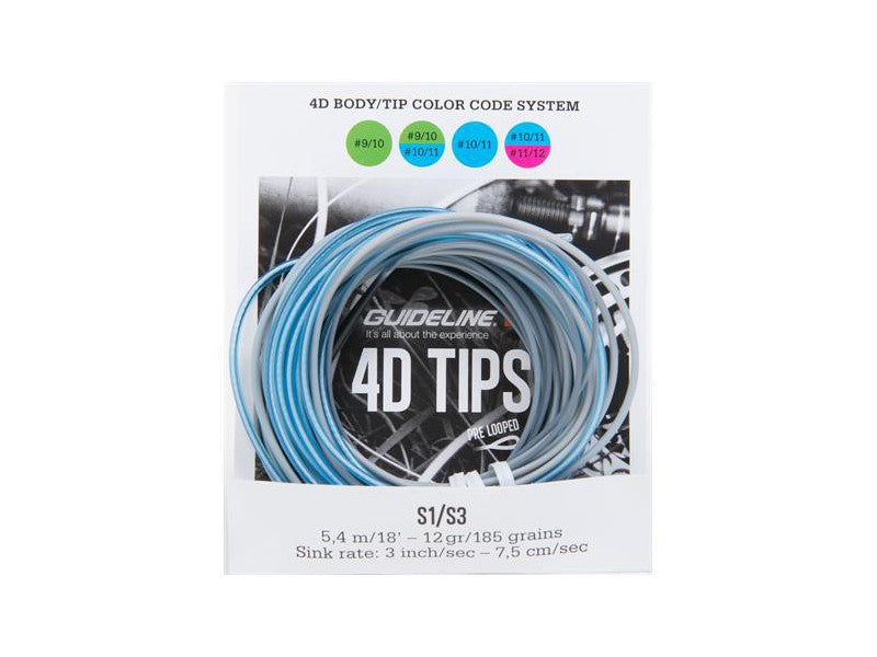 Guideline 4D Tips